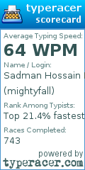 Scorecard for user mightyfall