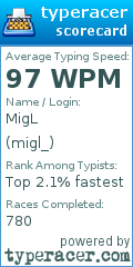 Scorecard for user migl_