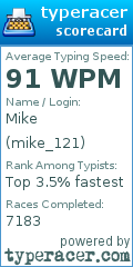 Scorecard for user mike_121