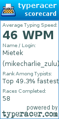 Scorecard for user mikecharlie_zulu