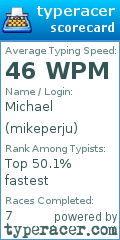 Scorecard for user mikeperju