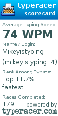 Scorecard for user mikeyistyping14