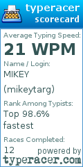 Scorecard for user mikeytarg