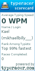 Scorecard for user mikhaellbilly___