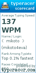 Scorecard for user mikoto4eva
