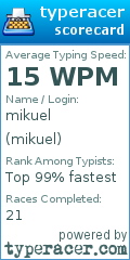 Scorecard for user mikuel