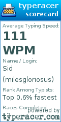 Scorecard for user milesgloriosus