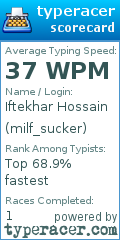 Scorecard for user milf_sucker