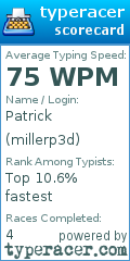 Scorecard for user millerp3d