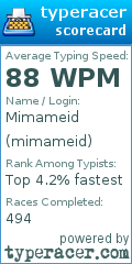 Scorecard for user mimameid