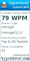 Scorecard for user mimigirl111