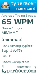 Scorecard for user mimmae