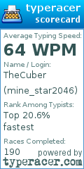Scorecard for user mine_star2046