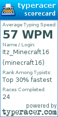 Scorecard for user minecraft16
