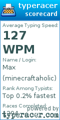 Scorecard for user minecraftaholic