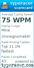 Scorecard for user minegnomek9