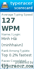 Scorecard for user minhhaivn