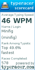 Scorecard for user minifig