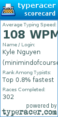 Scorecard for user minimindofcourse
