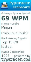 Scorecard for user minjun_gubisb