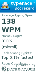 Scorecard for user minroll