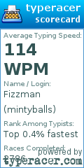 Scorecard for user mintyballs
