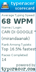 Scorecard for user mirandaanak