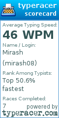 Scorecard for user mirash08