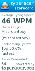 Scorecard for user miscreantboy