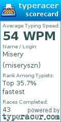 Scorecard for user miseryszn