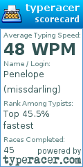 Scorecard for user missdarling