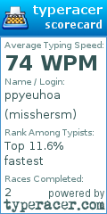 Scorecard for user misshersm