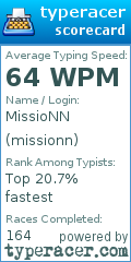 Scorecard for user missionn