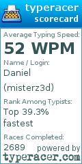 Scorecard for user misterz3d