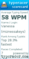 Scorecard for user miznessakeys