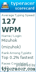 Scorecard for user mizuhok