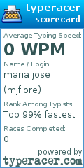 Scorecard for user mjflore