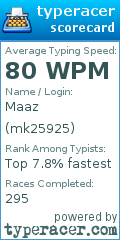 Scorecard for user mk25925