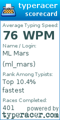 Scorecard for user ml_mars
