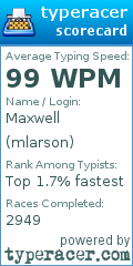 Scorecard for user mlarson