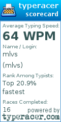 Scorecard for user mlvs