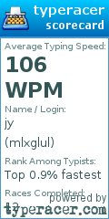 Scorecard for user mlxglul