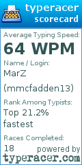 Scorecard for user mmcfadden13