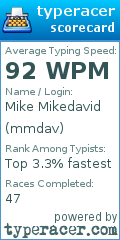 Scorecard for user mmdav