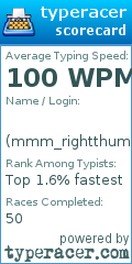 Scorecard for user mmm_rightthumbspace