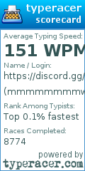 Scorecard for user mmmmmmmmwmmmmmmmmmmmmmmmmmmmm