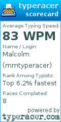 Scorecard for user mmtyperacer