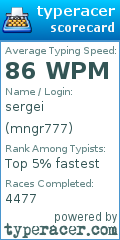 Scorecard for user mngr777