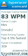 Scorecard for user mnidn