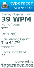 Scorecard for user mo_ny